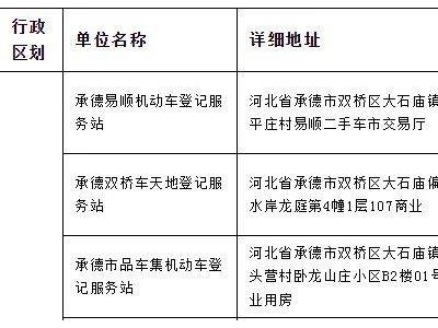 承德车管所延时服务上线，周六也能“以旧换新”啦！