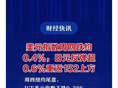 美元指数周四跌约0.4%，日元反弹超0.6%重返152上方