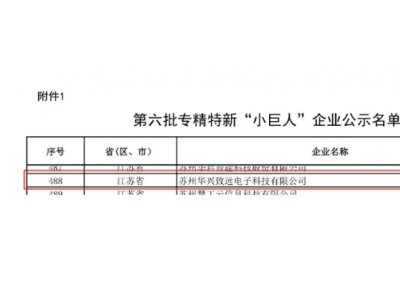 神州高铁再添国家级荣誉，专精特新“小巨人”队伍壮大！