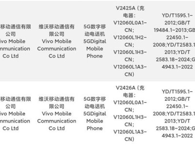 iQOO Neo10系列强势来袭，双平台骁龙8Gen3/天玑9400齐上阵！