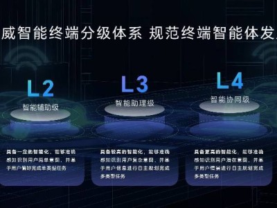 MagicOS 9.0发布，赵明：AI操作系统是荣耀独立以来的最大布局