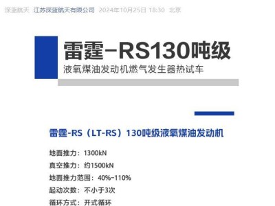 深蓝航天“雷霆-RS”130吨液氧煤油发动机热试车成功！