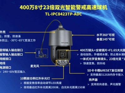 TP-LINK新推T系列8寸球机，HDR技术再升级！