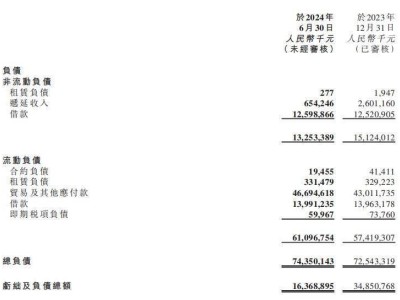 恒大汽车“白衣骑士”再退场，命运系于恒大集团？