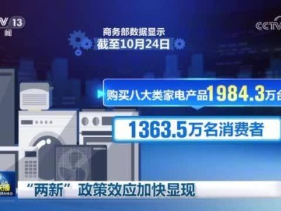 "“两新”政策加速推进，效应日益显现"