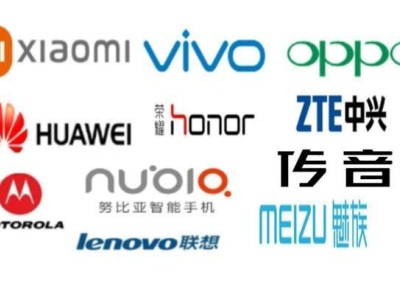 小米手机海外销量占比76%，OPPO、VIVO紧随其后