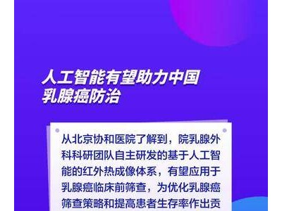 人工智能有望助力中国乳腺癌防治