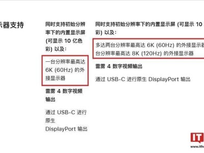 2024款M4 iMac惊艳亮相：10核处理器，首支120Hz 8K外接显示