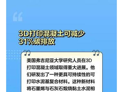 3D打印混凝土可减少31%碳排放