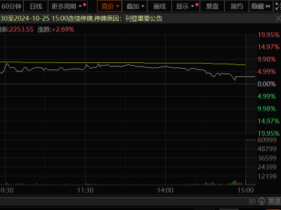 达刚控股创始人退位，新主上任能否焕发新生机？