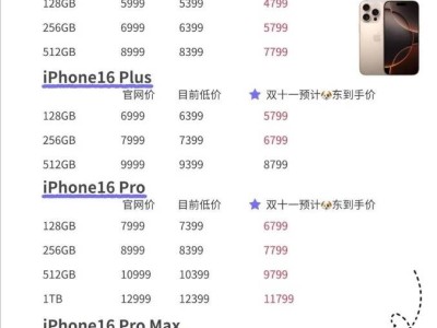 双十一苹果16 Pro Max降价幅度预测，16 Pro最低价揭秘