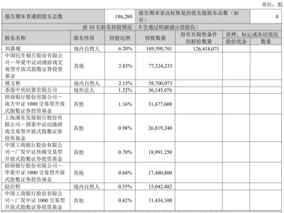 掌趣科技Q3财报揭晓：营收1.8亿降26%，扣非后净利达4549万