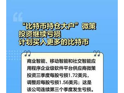 “比特币持仓大户”微策投资继续亏损，计划买入更多的比特币