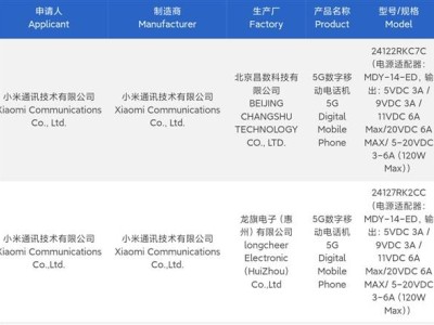 Redmi K80全系列强势来袭：搭载骁龙8至尊版，性价比旗舰新选择！