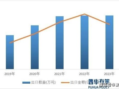 紧固件行业迈向绿色新纪元：产业集群发展，助力中国制造业腾飞！