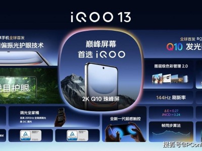 iQOO 13上市首日销量破纪录，实力赢得“真香”称号！