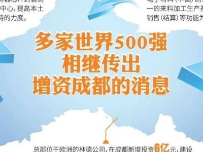 世界500强纷纷增资成都：扩容测试基地、筹建中国总部，西部崛起新动力源？