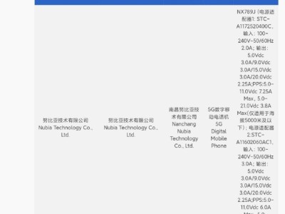 红魔10 Pro系列新品来袭：7英寸直屏首发，手机市场再掀波澜？