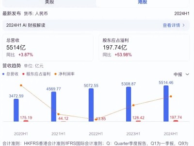 这届双11，电商平台不卷低价，热衷“拆墙”