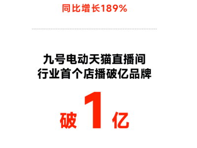 九号公司双11强势开局，电动车行业新领跑者姿态尽显！