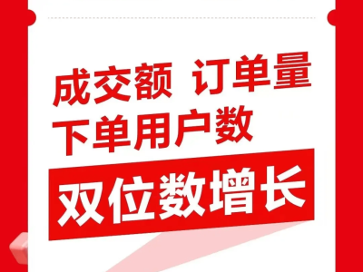 京东11.11大促盛宴开启，京准通引领多行业商家迎来开门红，销售热潮势不可挡！