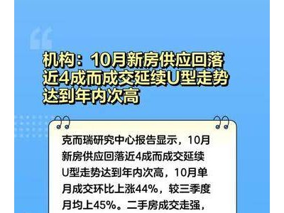 机构：10月新房供应回落近4成而成交延续U型走势达到年内次高