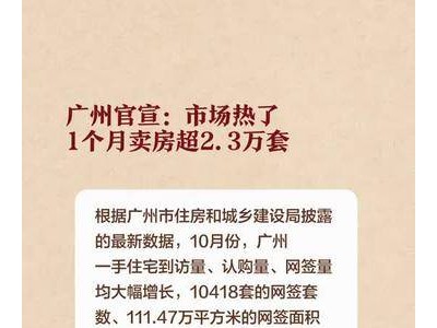 广州官宣：市场热了，1个月卖房超2.3万套