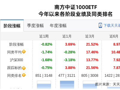 京山轻机暴跌10%！南方基金1只产品持仓受波及，市场震动？