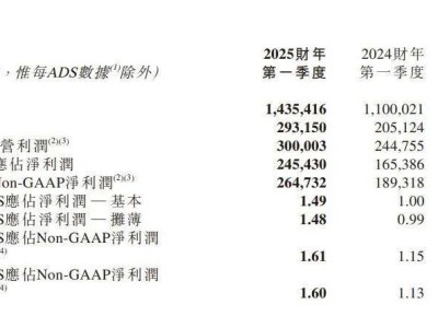 俞敏洪又到了十字路口