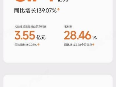 九号公司Q3财报亮眼：营收猛增44.9%达109.05亿元，净利润翻倍！