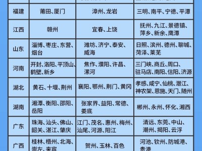 机动车电子行驶证全面推广！11月4日起分三批实施，办事更便捷