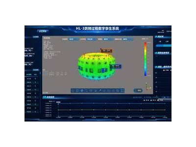 新一代人造太阳“中国环流三号”启用数字孪生系统，物理实验迎新进展！