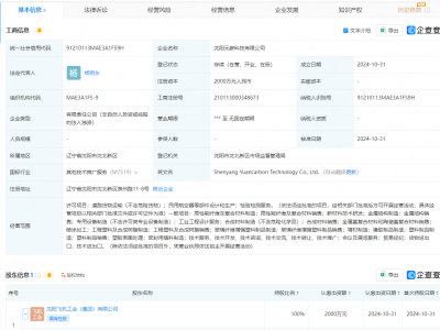 中航沈飞在沈阳成立新科技子公司，注册资本高达2000万！