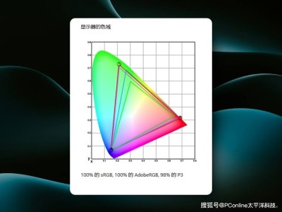 千元级！MiniLED显示器新卷王诞生！HKC G27M2 评测