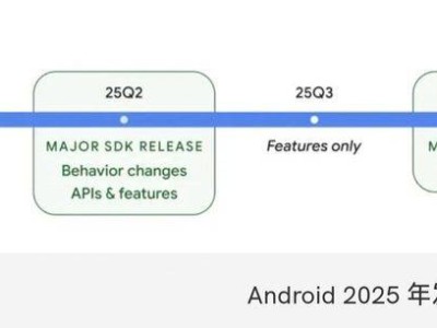 谷歌调整策略：安卓16系统提前至2025年6月3日发布，更新亮点抢先看