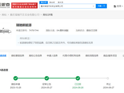 赛力斯旗下瑞驰商标新动向：多枚商标转让至重庆瑞驰汽车实业