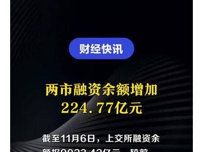 两市融资余额增加224.77亿元