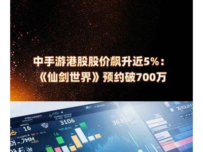 中手游港股股价大涨近5%：《仙剑世界》引爆预约热潮，破700万大关！