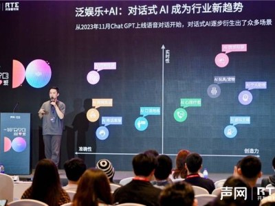 声网解读泛娱乐2024：行业趋势洞察，新动向展望