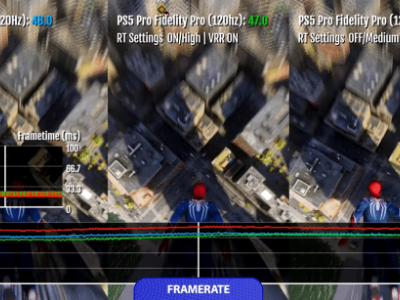 《漫威蜘蛛侠2》PS5 Pro与PS5画面对比：多花的600块到底值不值？