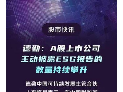 德勤：A股上市公司主动披露ESG报告的数量持续攀升