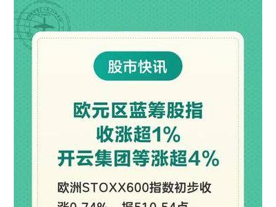 欧元区蓝筹股指收涨超1%，开云集团等涨超4%