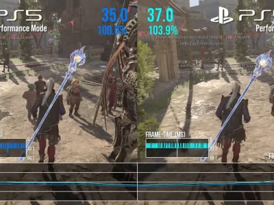 PS5 Pro新版性能评测：高要求游戏帧数不达预期，CPU提升有限需玩家关注