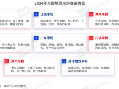 《云南米线发展报告2024》发布：生烫牛肉米线异军突起！