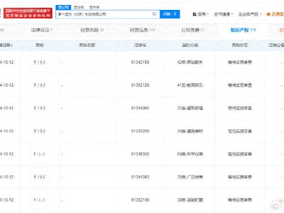 萝卜快跑布局未来：新注册商标“萝卜无人车”与“萝卜快车”待审