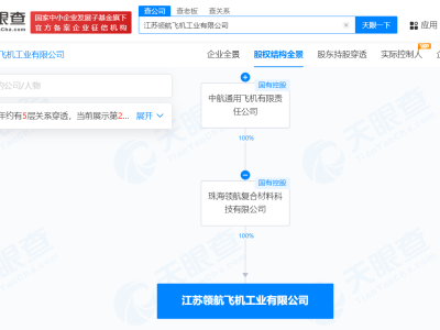 江苏领航飞机工业崭露头角，中航通飞全资子公司进军无人飞行器市场