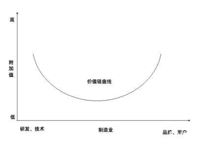 拼多多“新质供给”战略：引领制造业转型升级新篇章