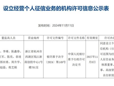 钱塘征信获批成为第三家持牌个人征信机构，蚂蚁集团持股引关注