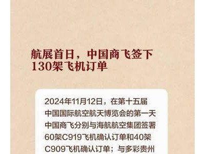 航展首日，中国商飞签下130架飞机订单