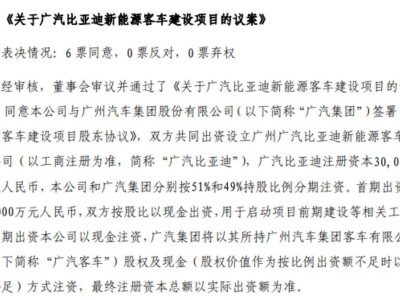 广汽比亚迪合作告终，合资公司生产资质注销，未来何去何从？